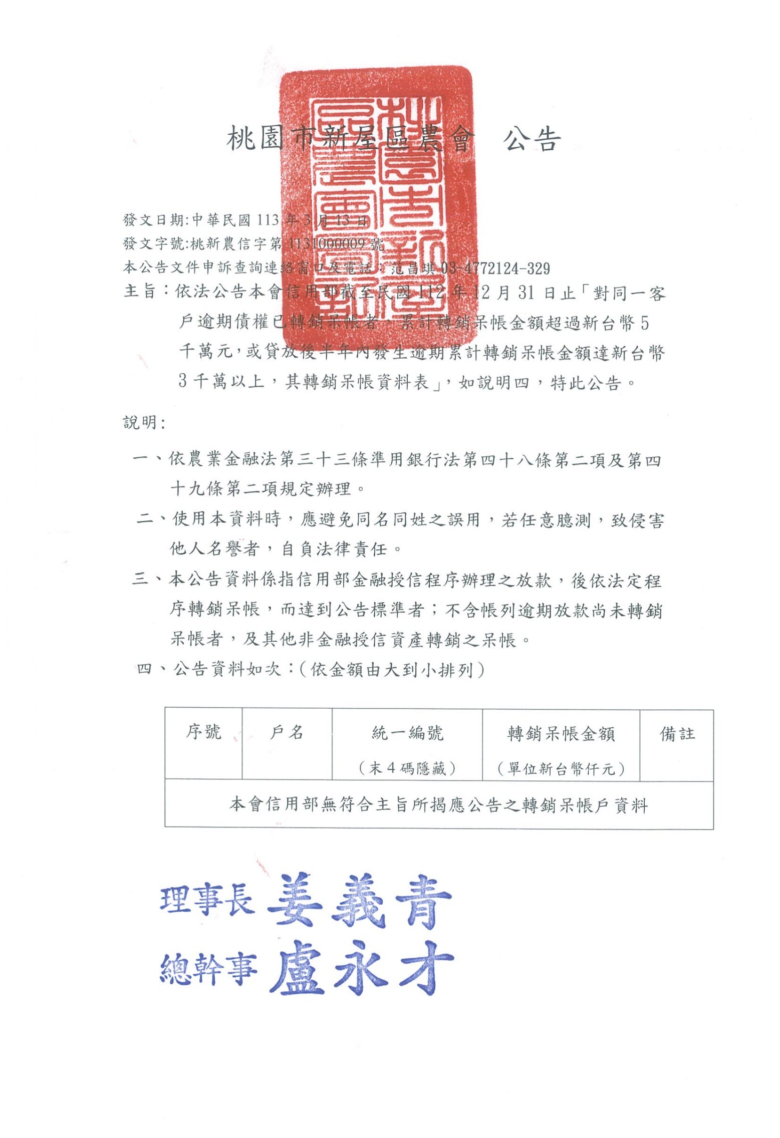 新屋區農會112年度呆帳公告