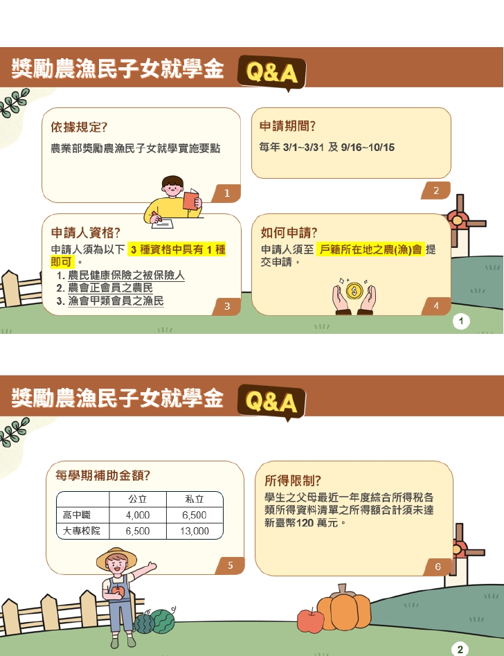 scholarship application procedures